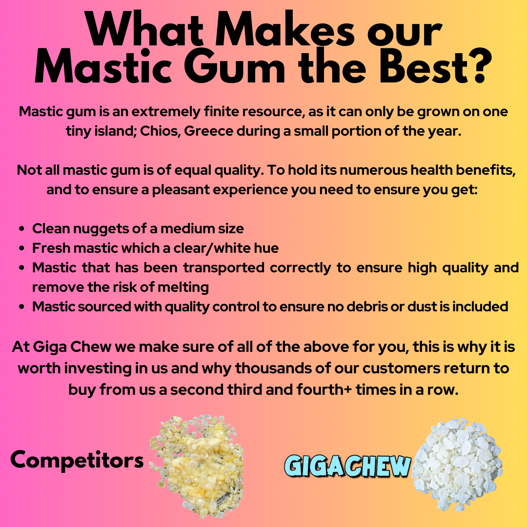 Giga-Chew Mastic Gum