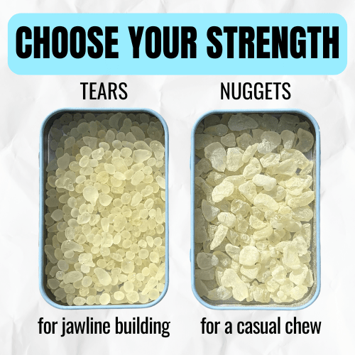 Giga-Chew Mastic Tears